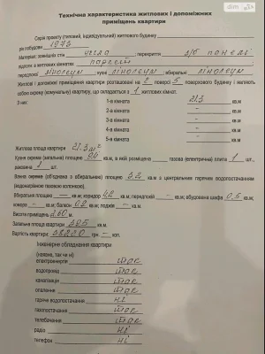 Продаж Квартира