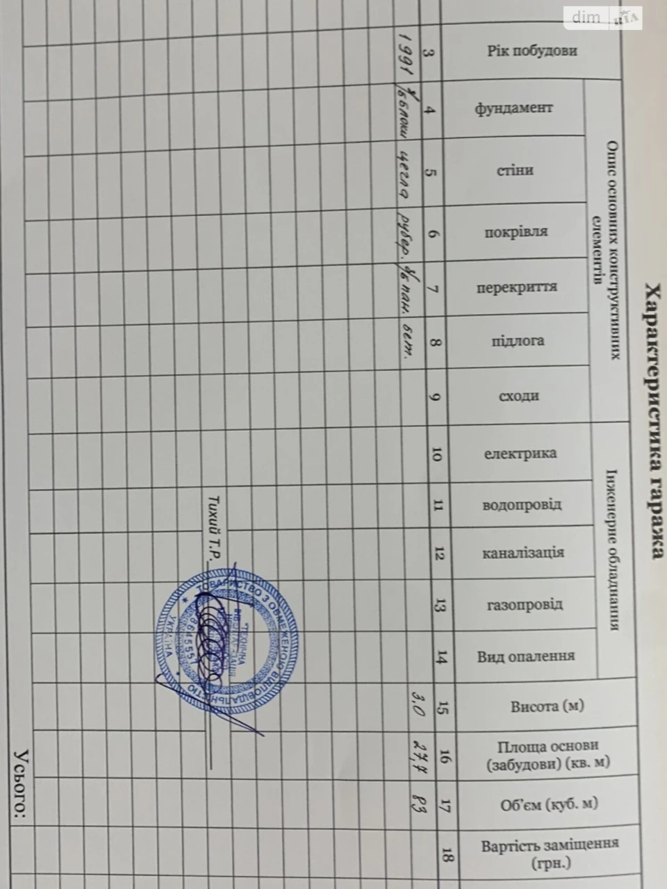 Продаж Місце в гаражному кооперативі