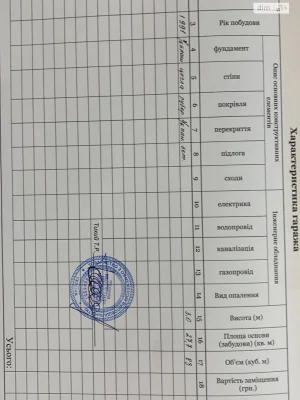 Продаж Місце в гаражному кооперативі