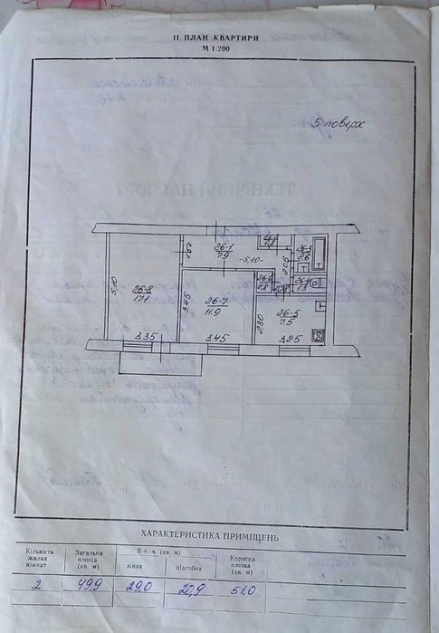 Продається 2-кімнатна квартира по пр. Молоді
