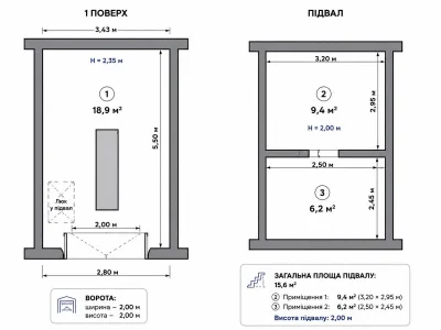 Продаж Місце в гаражному кооперативі