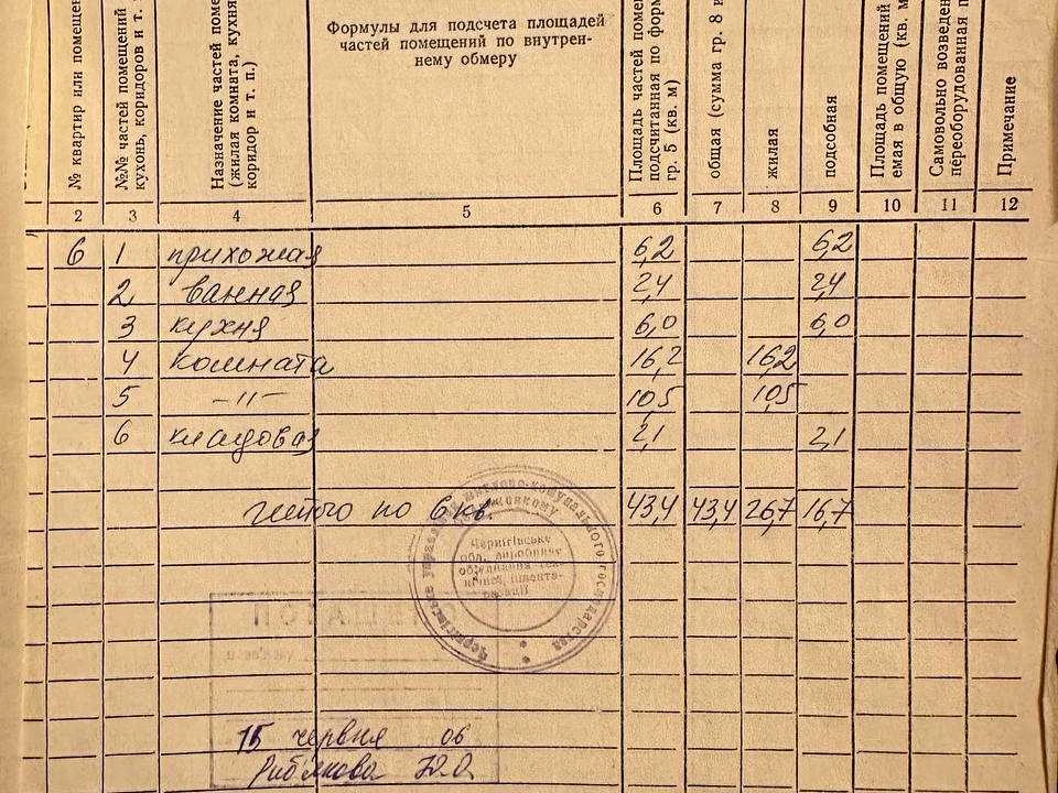 Квартира. Чернігів, Гонча вул. (Горького)