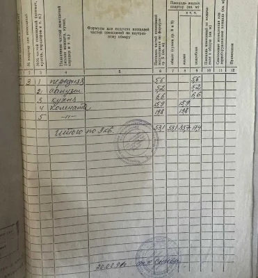 2-х кімн. 53 кв.м Вал-Площа. Меблі. Техніка.