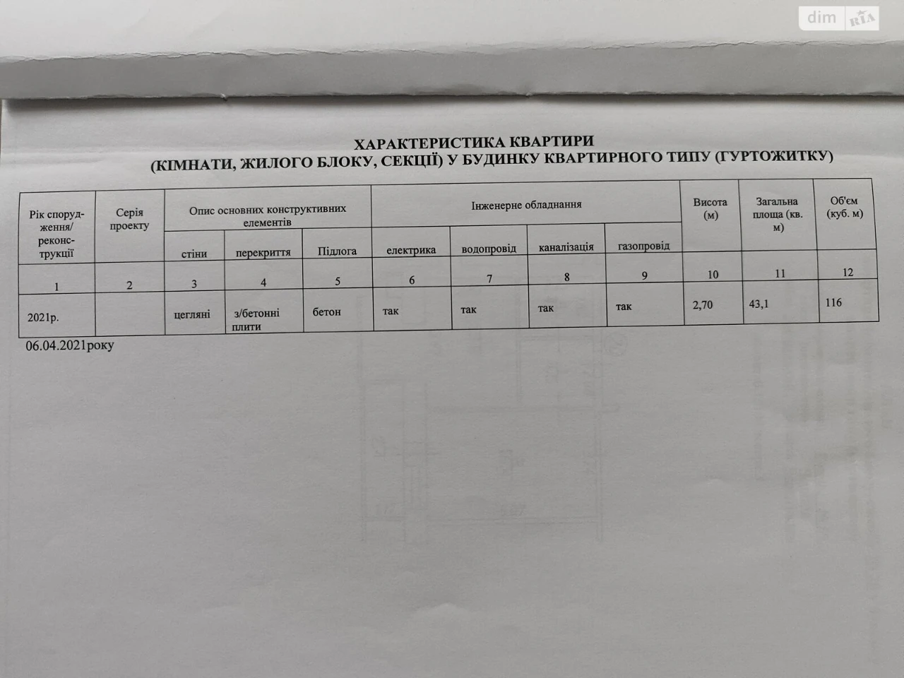 Продаж Квартира Деснянський