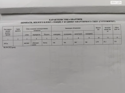 Продаж Квартира Деснянський
