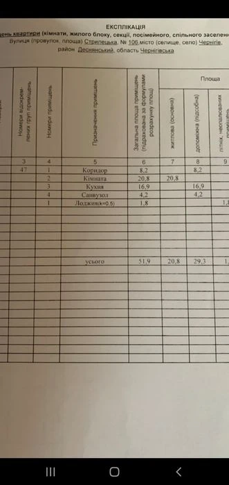 Продам 1-о кім.кв-ру у новому будинку   на Стрілецькій набер