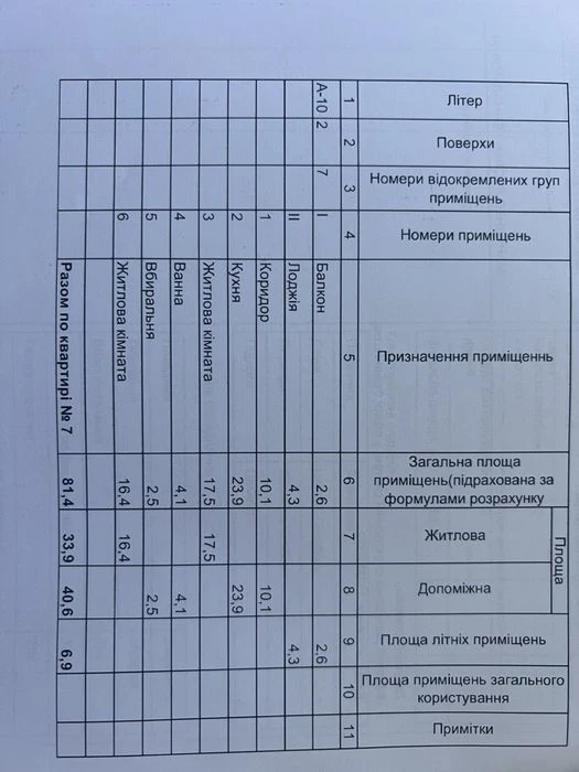 Продам 2-х кімнатну квартиру по вул. Лісова, 42