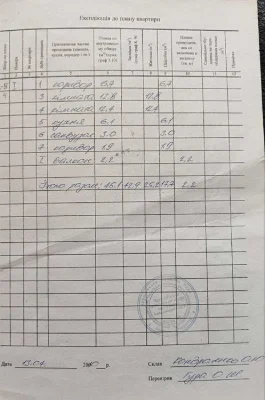 Продається 2 кімнатна квартира, як інвестиція в бізнес..