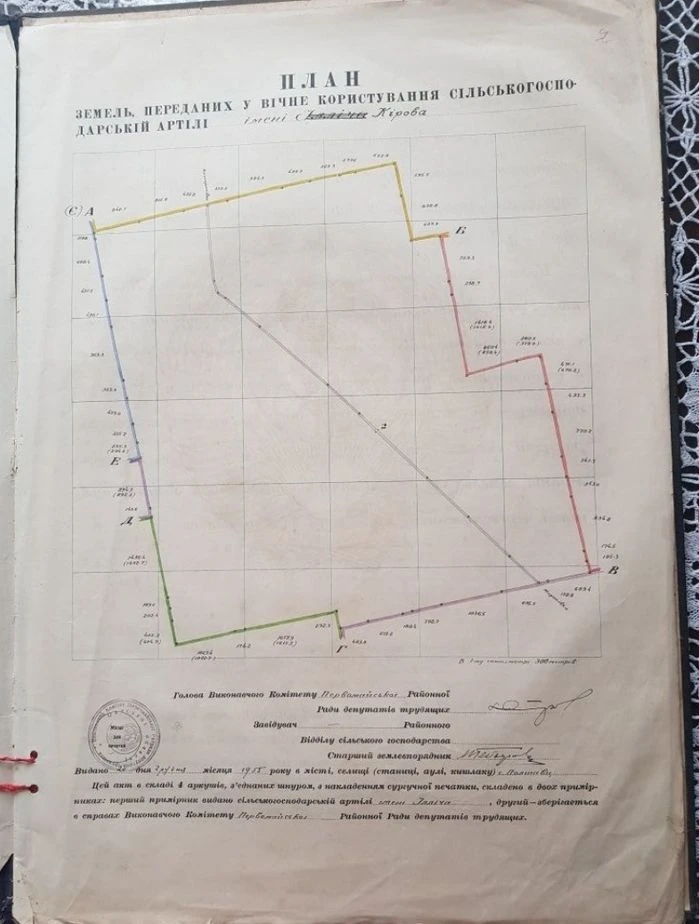 Торг. Акт на землю, акт на вічне користування землею