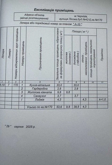Продам Евродвушку с Ремонтом, Мебелью и Техникой, р-н Центр,