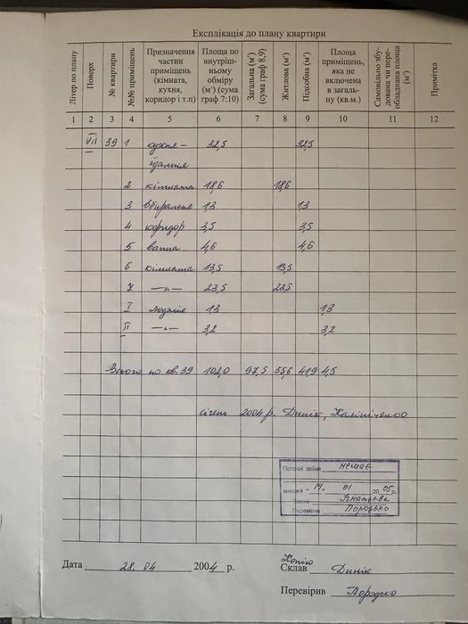 Продаж 3х кім по вул. Чернешевського ,15а