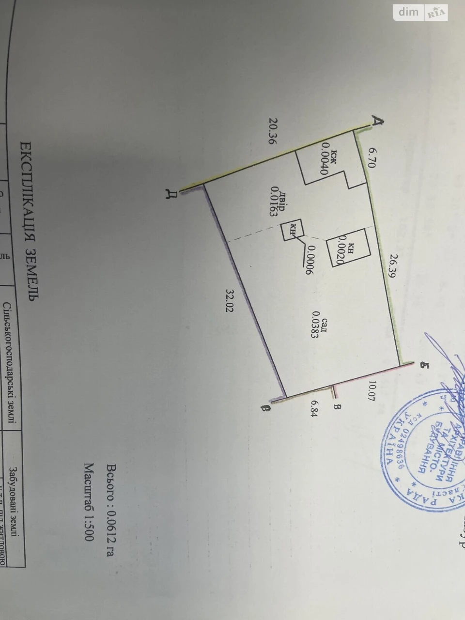 Продаж Дім
