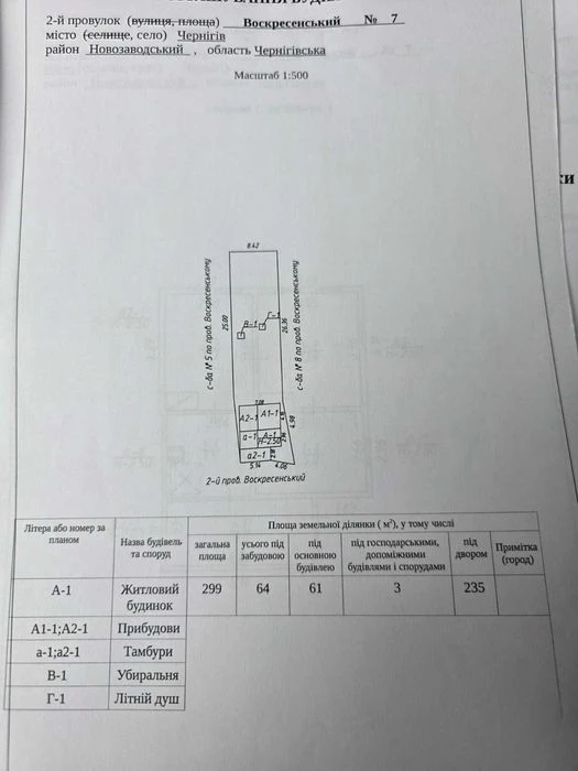 Продам будинок на приват.ділянці по пров. Воскресенський