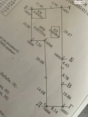 Продаж Ділянка під житлову забудову