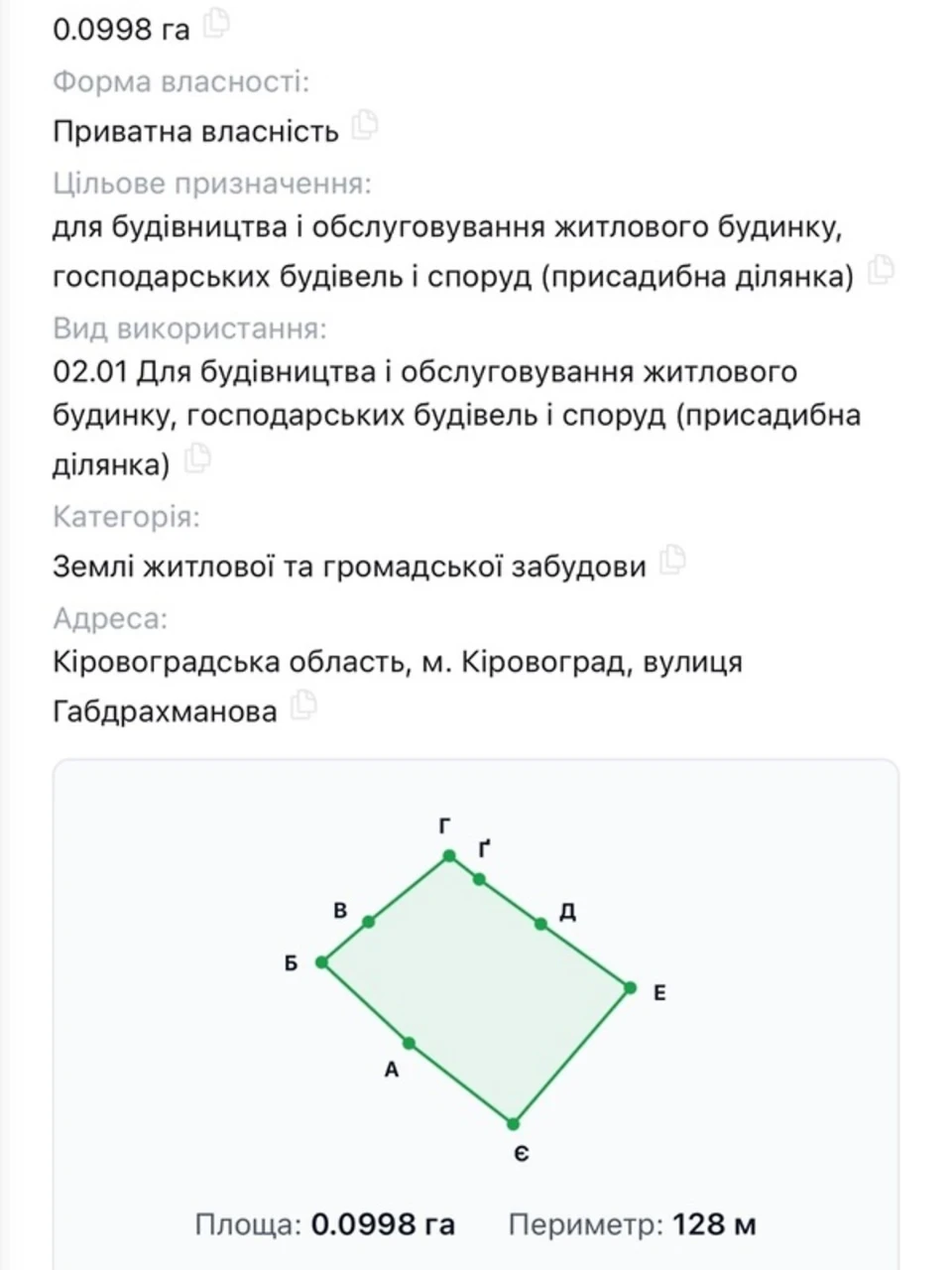 Продаж Ділянка під житлову забудову