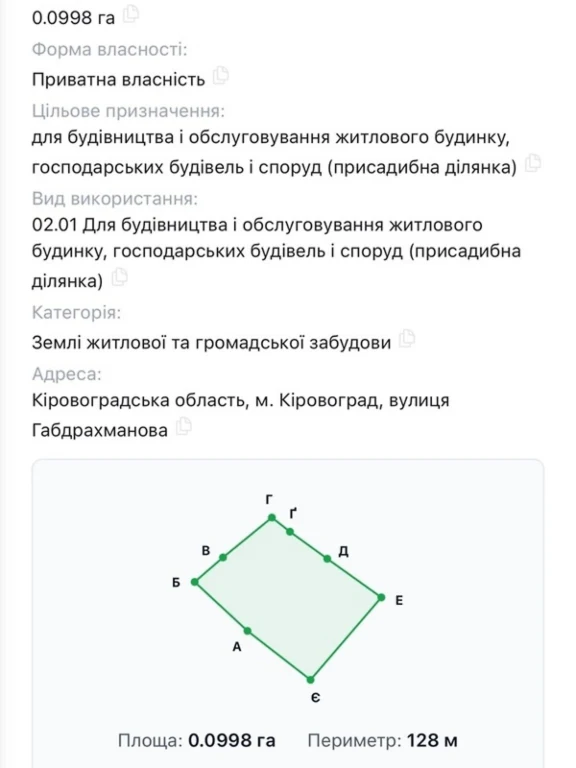 Продаж Ділянка під житлову забудову