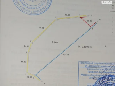 Продаж Ділянка під житлову забудову