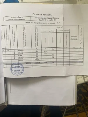 2х кімн чешка із своім індивідуальним опаленням