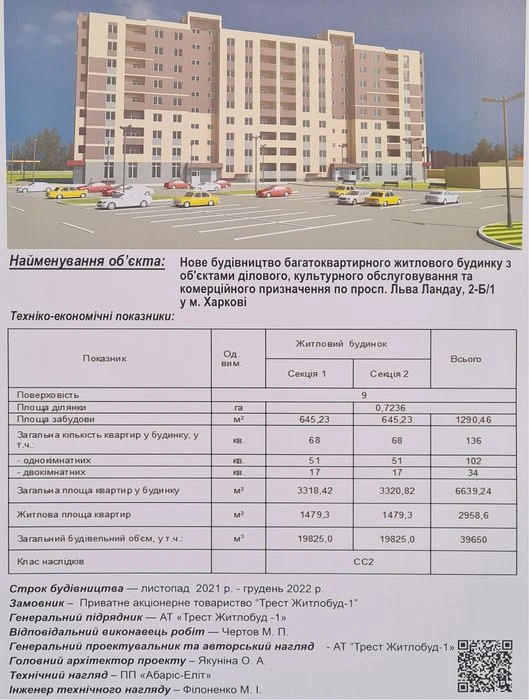 1 кв, ЖК Ньютона, вул. Барсукова, під Ваш ремонт