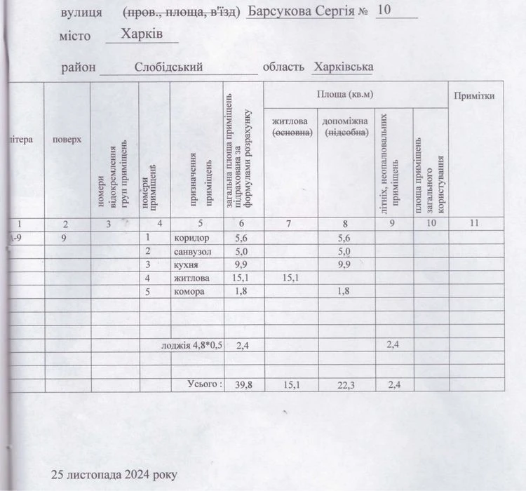 1 кв, ЖК Ньютона, вул. Барсукова, під Ваш ремонт
