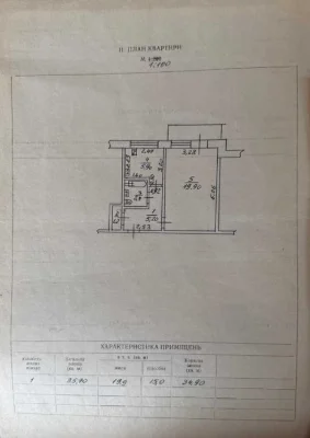 Квартиру велику 1кім. 36м.кв. продам Салтівка район парка Пе