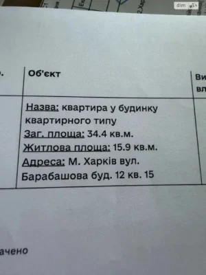 Продаж Квартира 522-ий мікрорайон