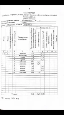 3-х кімнатна квартира Власник