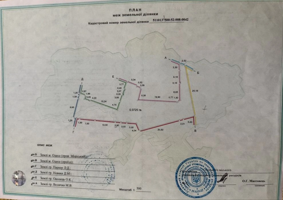 ‼️БЕЗ КОМИССИИ‼️ Участок с домом в Аркадии, Морской переулок
