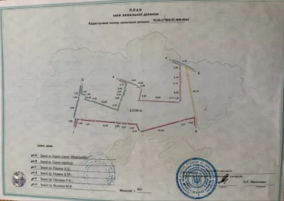 ‼️БЕЗ КОМИССИИ‼️ Участок с домом в Аркадии, Морской переулок