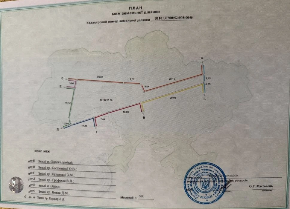 ‼️БЕЗ КОМИССИИ‼️ Участок с домом в Аркадии, Морской переулок