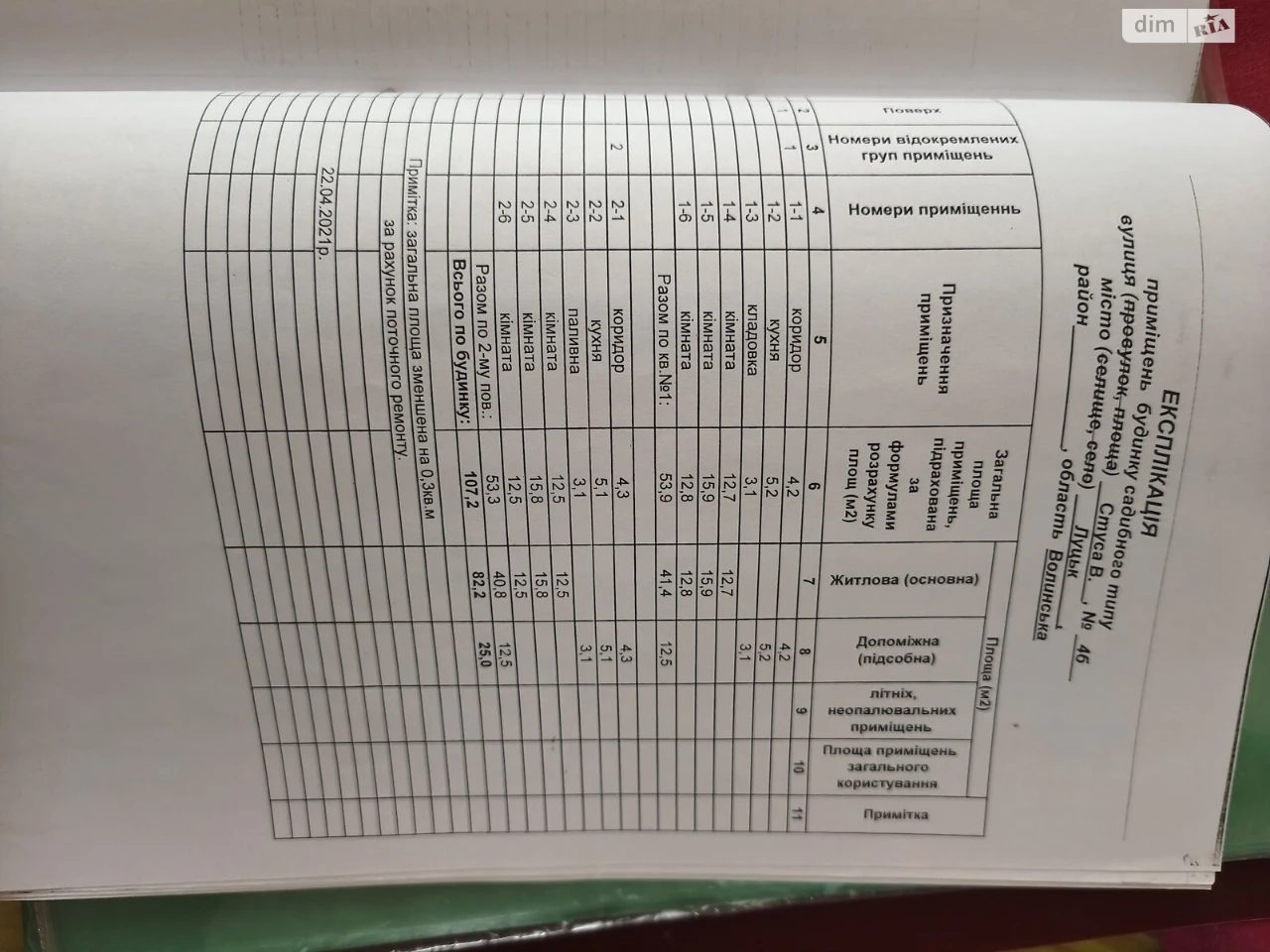 Продаж Дім