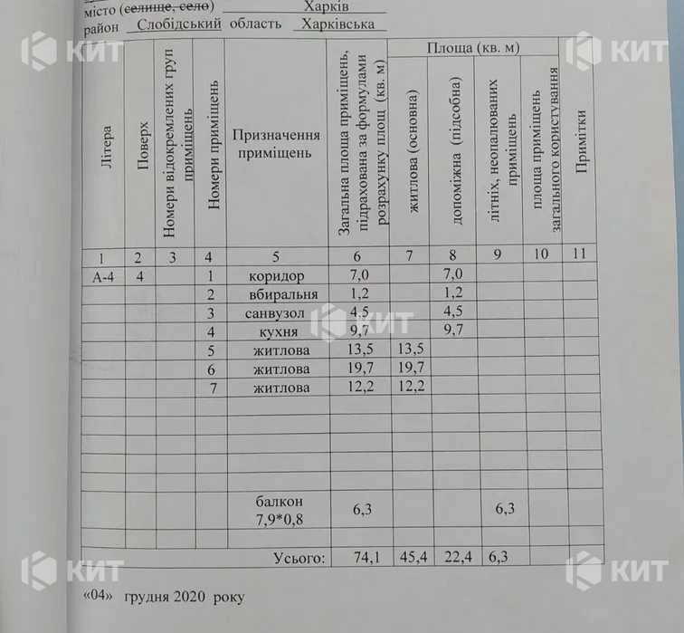3к.74м2 Аеропорт (Аэропорт, МЕТРО, ул. Аэрофлотская)127607