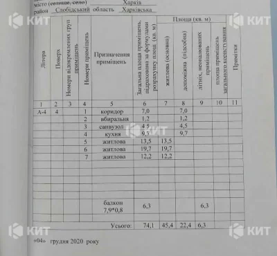 3к.74м2 Аеропорт (Аэропорт, МЕТРО, ул. Аэрофлотская)127607