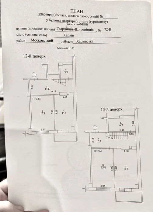 D1М Продам  квартиру 97 м2  в ЖК Меридиан. Сертификат!
