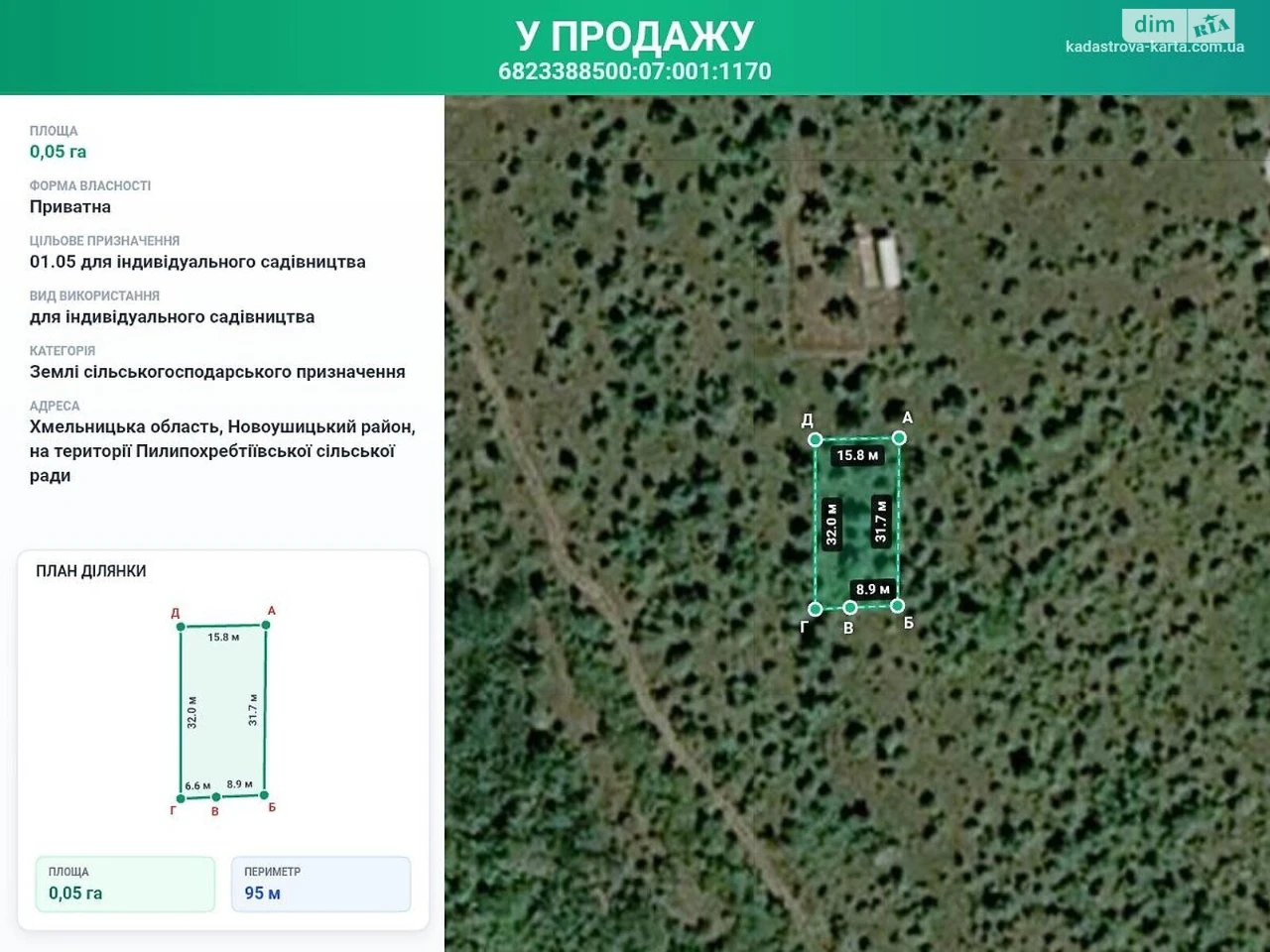 Продаж Земля сільськогосподарського призначення