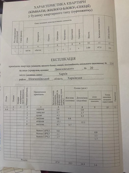 Продам СВОЮ 3-х комнатную . Метро  Научная