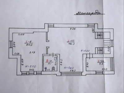 Продам  квартиру  в центре Харькова