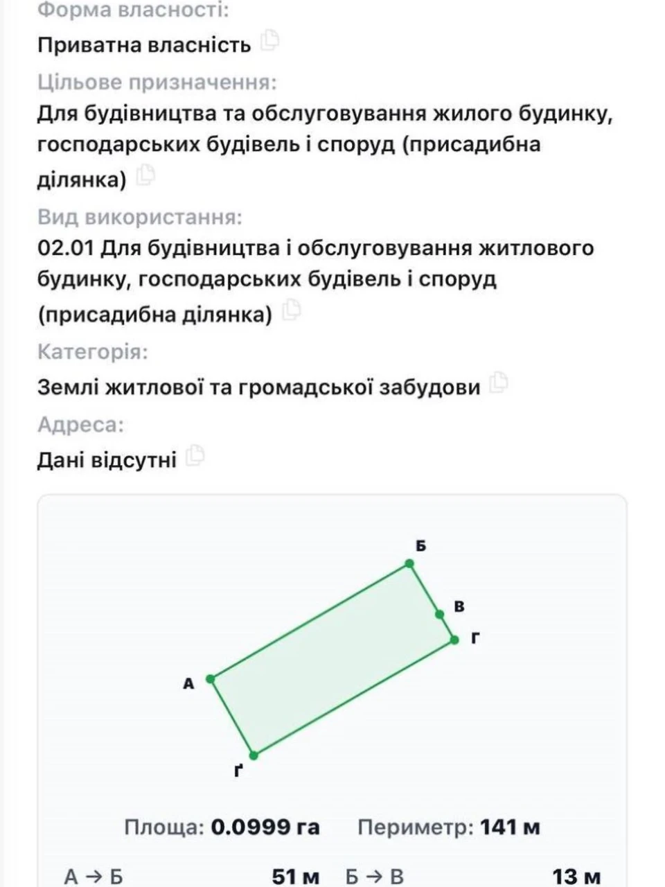 Продаж Ділянка під житлову забудову Ігрень