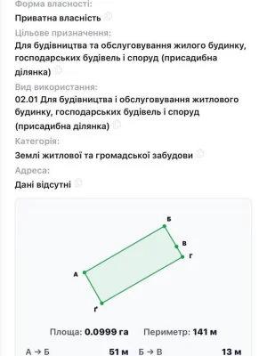 Продаж Ділянка під житлову забудову Ігрень