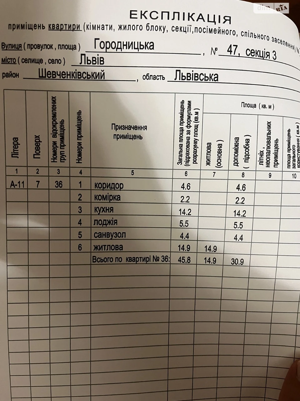 Продаж Квартира Шевченківський
