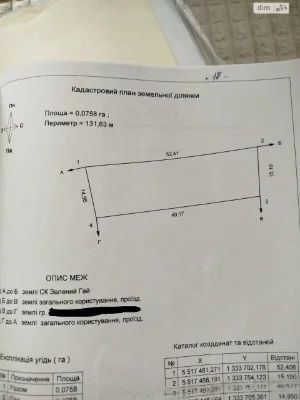 Продаж Ділянка під житлову забудову Клепарів