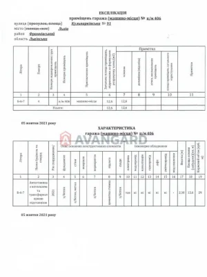 Продаж Підземний паркінг Франківський