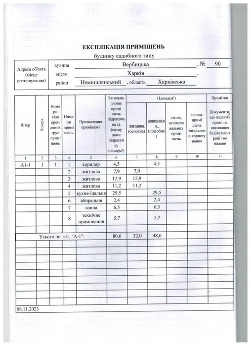 Продам власний будинок  в Харкові