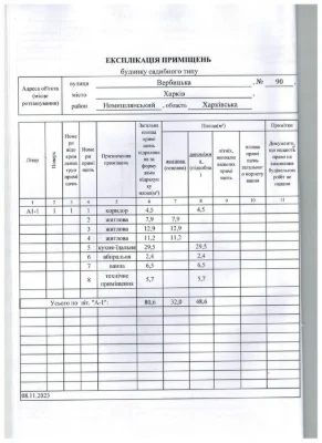 Продам власний будинок  в Харкові