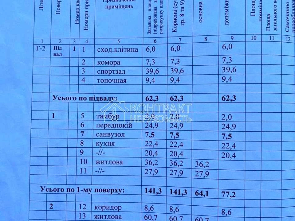 Будинок. Харків, Афанасівська вул.