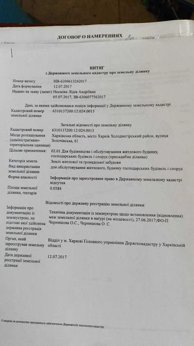 Продажа дома 10 минут холодная Гора Залютино