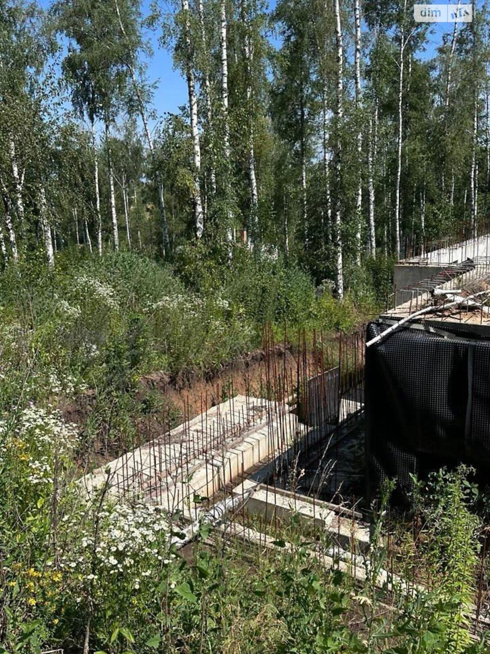 Продаж Земля сільськогосподарського призначення Київський
