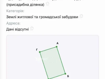 Ділянка. Харків, Оранжерейна вул.