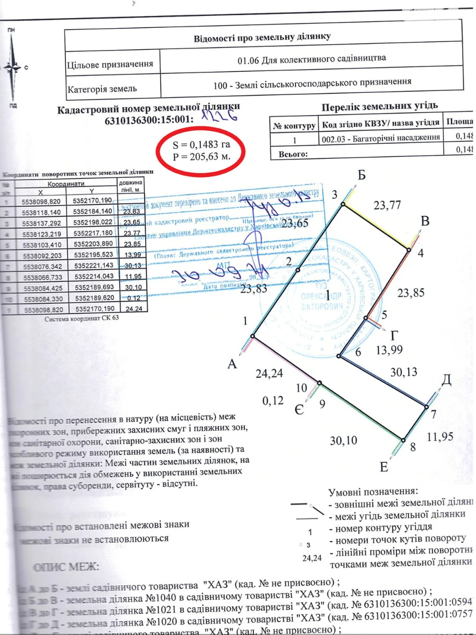 Продаж Ділянка під житлову забудову Шевченківський