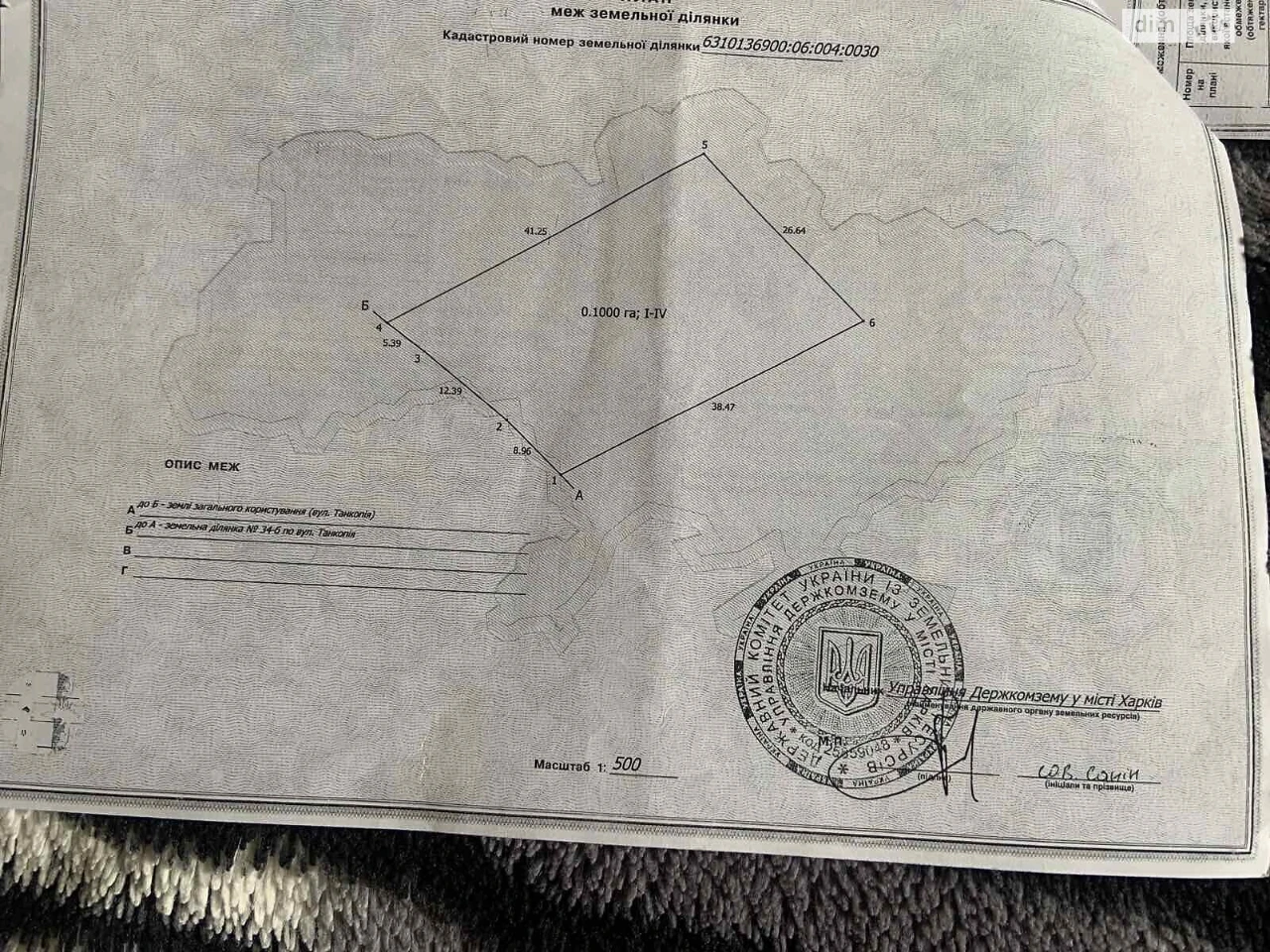 Продаж Земля комерційного призначення Слобідський
